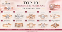Top 10 Trending Ring Designs for Women in 2026