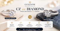 CZ vs Diamond: Which One Should You Choose?