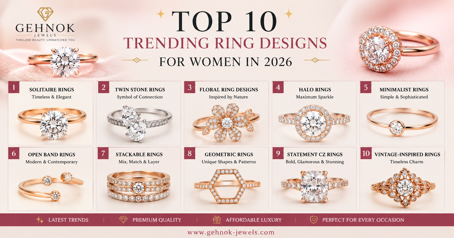Top 10 Trending Ring Designs for Women in 2026